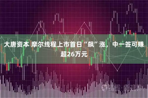 大唐资本 摩尔线程上市首日“飙”涨，中一签可赚超26万元